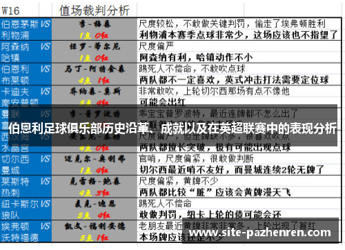 伯恩利足球俱乐部历史沿革、成就以及在英超联赛中的表现分析