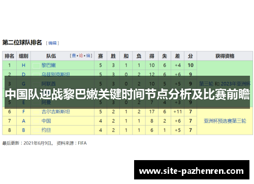 中国队迎战黎巴嫩关键时间节点分析及比赛前瞻