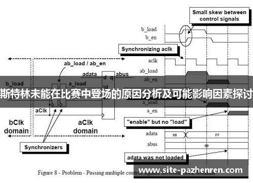 斯特林未能在比赛中登场的原因分析及可能影响因素探讨