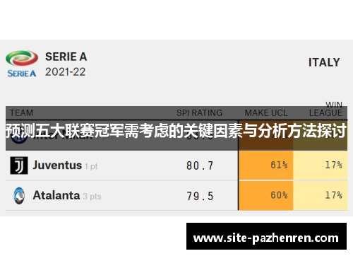 预测五大联赛冠军需考虑的关键因素与分析方法探讨