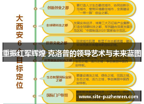 重振红军辉煌 克洛普的领导艺术与未来蓝图