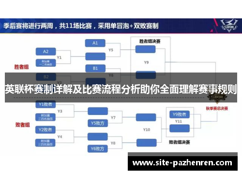 英联杯赛制详解及比赛流程分析助你全面理解赛事规则