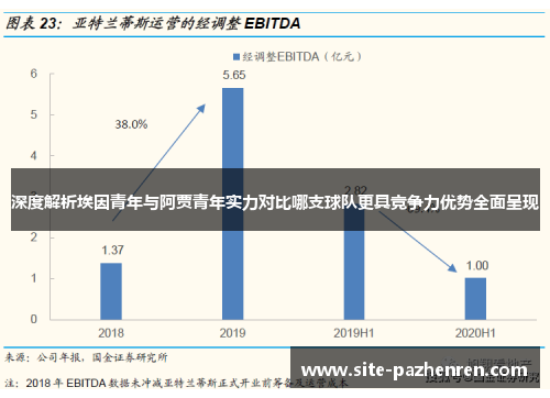 深度解析埃因青年与阿贾青年实力对比哪支球队更具竞争力优势全面呈现