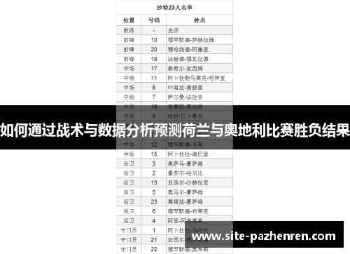 如何通过战术与数据分析预测荷兰与奥地利比赛胜负结果
