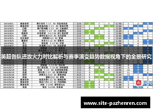 英超各队进攻火力对比解析与赛季演变趋势数据视角下的全景研究