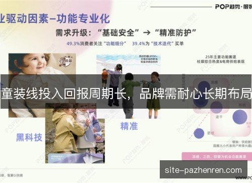 童装线投入回报周期长,品牌需耐心长期布局 童装线投入回报周期长,品牌需耐心长期布局